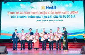 Trao Giấy chứng nhận kiểm định chất lượng các CTĐT Trường Đại học Công nghiệp Hà Nội